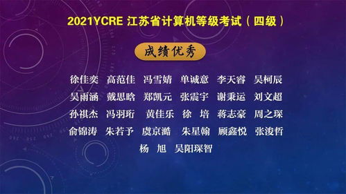 喜報 輔仁學子在計算機領域雙獲大獎，發展科技教育實現創新發展