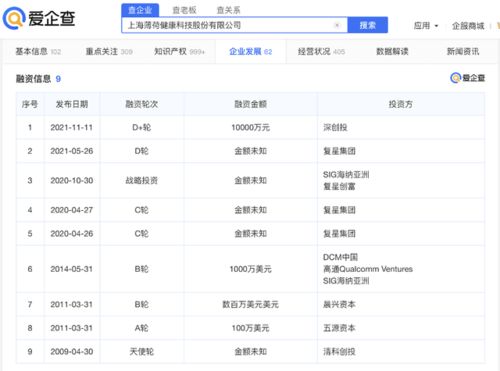 時隔半年，薄荷健康再獲資本青睞，信息科技領域技術開發持續推進