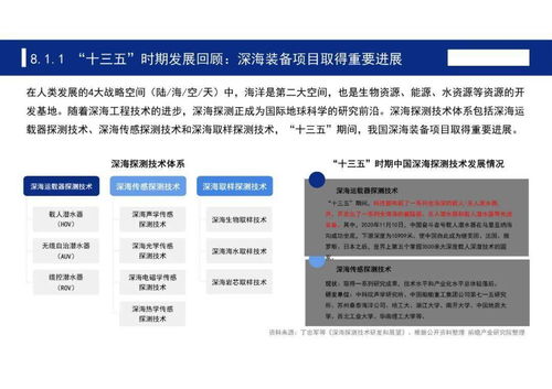 洞見丨中國七大科技前沿領(lǐng)域十四五發(fā)展全景前瞻 信息科技領(lǐng)域內(nèi)技術(shù)開發(fā)