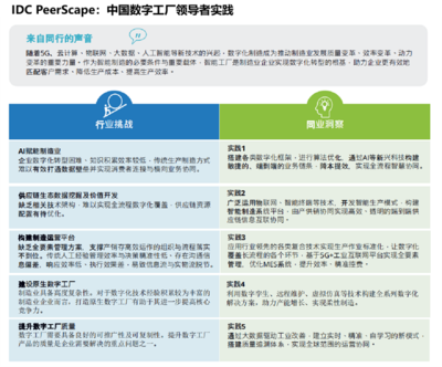美云智數(shù)賦能愛瑪科技 中國數(shù)字工廠建設(shè)的創(chuàng)新實(shí)踐與技術(shù)開發(fā)前沿